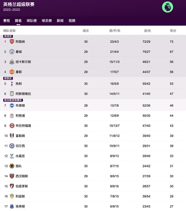 Netflix剧集《怪奇物语》第五季将于2025年开播，最后的冒险即将启程！