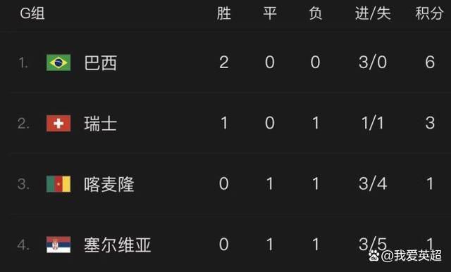 剧版《哈利·波特》曝选角2025-08-20 说好的亨特·莎弗呢？